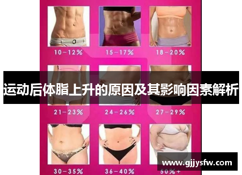 运动后体脂上升的原因及其影响因素解析