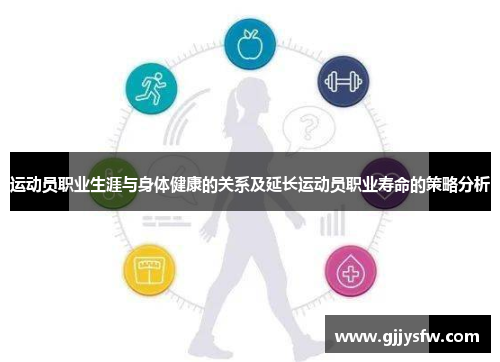 运动员职业生涯与身体健康的关系及延长运动员职业寿命的策略分析